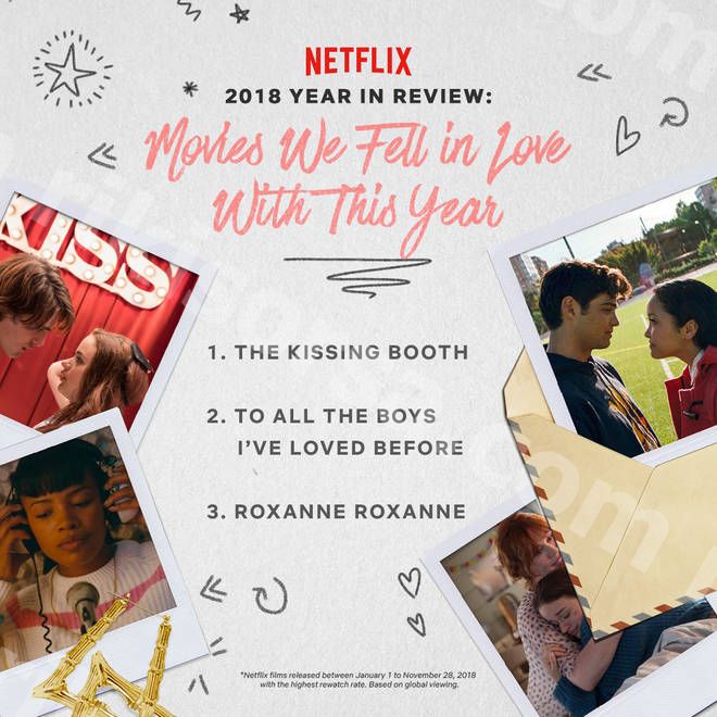 „The Kissing Booth” pokonał „To All The Boys” jako najbardziej ponownie oglądany film na Netflix w 2018 roku